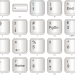 keyboard keyboard