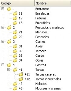 tutor_arbol_arbol