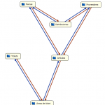 vTutorAnalisis02 vTutorAnalisis02