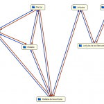 vTutorAnalisis04 vTutorAnalisis04