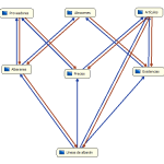 vTutorAnalisis06 vTutorAnalisis06