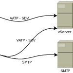 email_proxy03